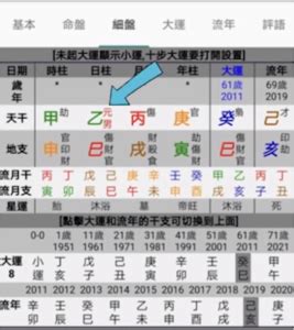 免費八字合盤